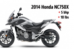 Honda NC750 giá khởi điểm từ 6.800 USD tại Nhật
