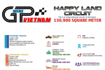 Thông tin đường đua Happy Land chuyên nghiệp đầu tiên tại Việt Nam