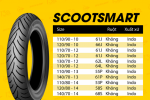 (Hà Nội) - Lốp xe Dunlop cho Yamaha NVX | 110/80-14 | 120/80-14 | 140/70-14