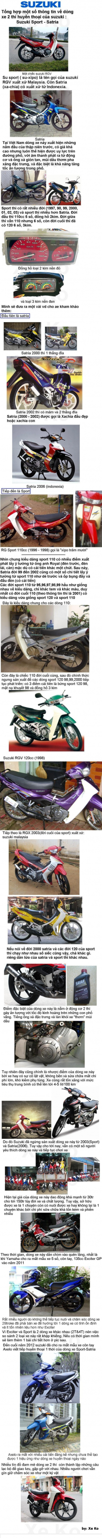 Tổng hợp một số thông tin các dòng xe 2 thì của Suzuki