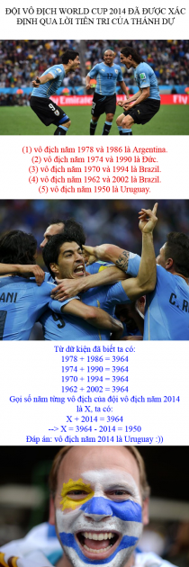 Uruguay sẽ vô địch World Cup nếu tính toán đúng như tiên tri