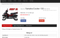 Exciter 2015 sẽ có giá bao nhiêu tại Việt Nam?