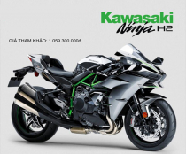 Bảng giá xe Kawasaki 2015 mới nhất: Z1000, Z800, Ninja H2, 300..
