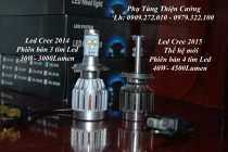 Bóng đèn Led siêu sáng dành cho Motor PKL- Cree XMLT4