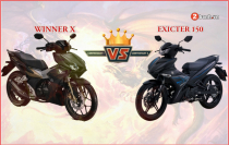 Winner X và Exciter 150, ai đang là vua?