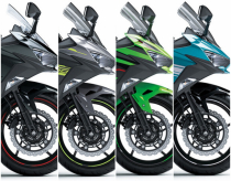 Kawasaki Ninja 400 2021 với bốn tùy chọn mới