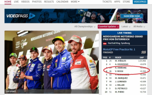 Khả năng chiến thắng tại Áo của Rossi sẽ là không quá cao